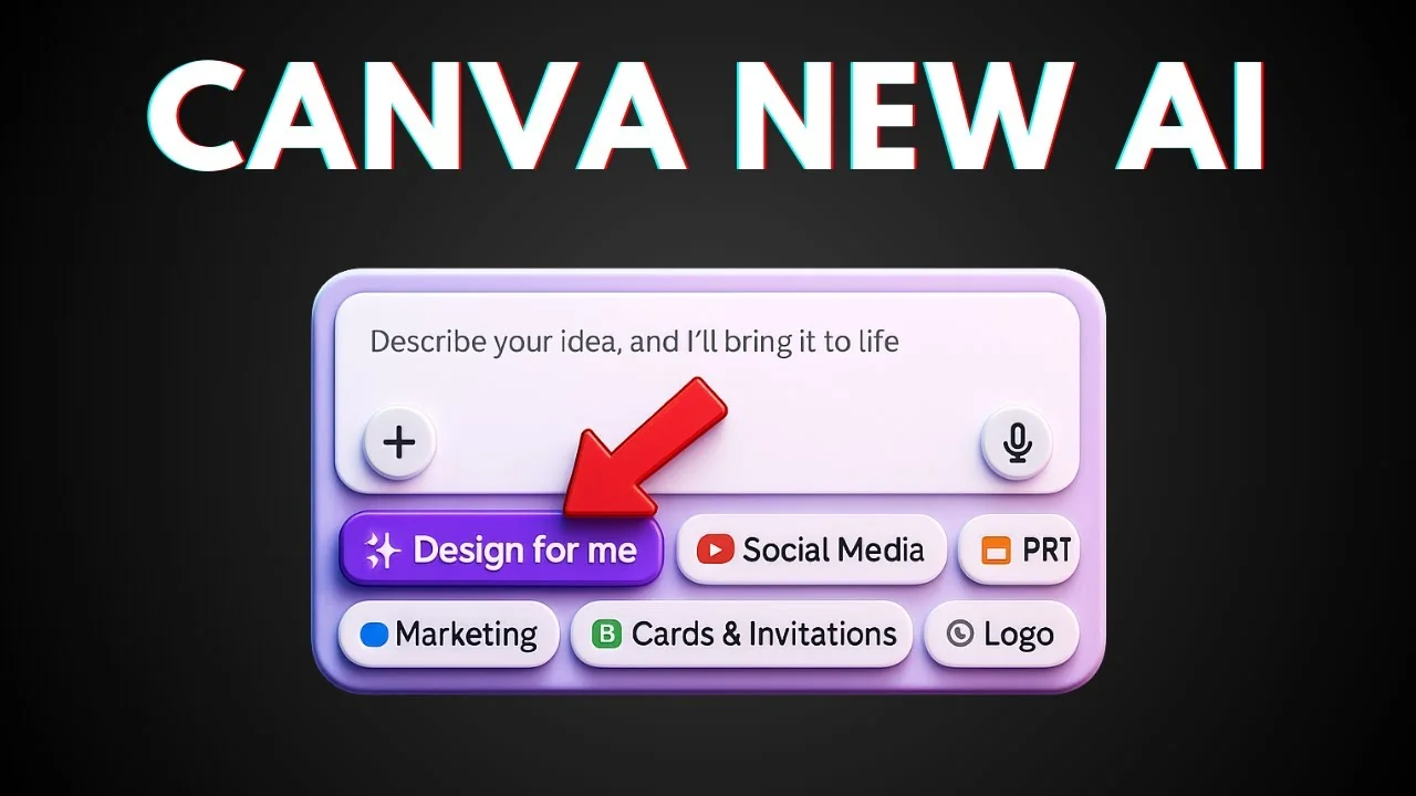 How to Make Canva AI Design Anything for You